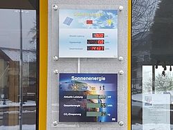 Kindergarten Zell am Pettenfirst
