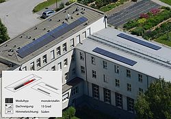 NMS der Kreuzschwestern Linz