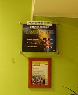 Kindergarten Aichkirchen