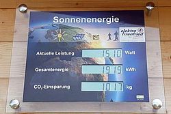 Kindergarten Eberschwang