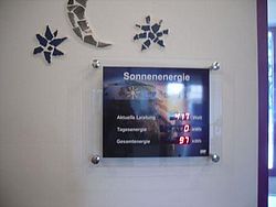 Pfarrcaritas Kindergarten Neuhofen - Kremsallee